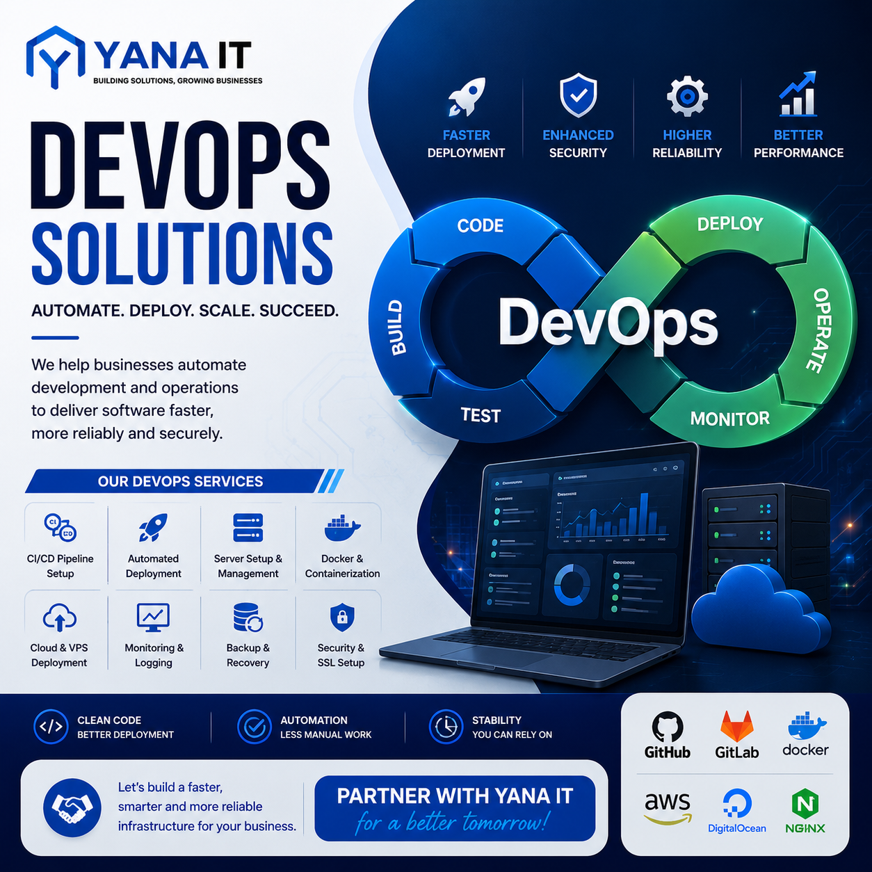 DevOps Services